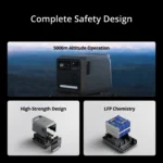 DJI POWER 1000 Mini - Image 4